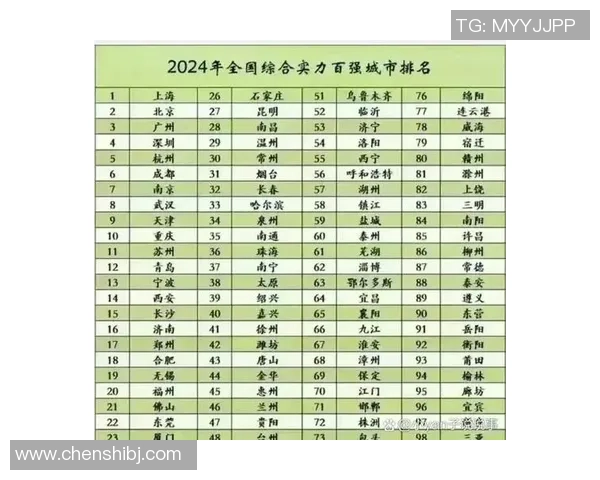 南京羽毛球队以73分稳居冠军赛积分榜首位展现强劲实力