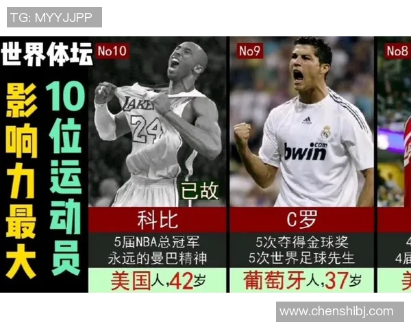 足球与篮球的巅峰对话明星们的激情碰撞与友谊交融 足球与篮球的巅峰对话明星们的激情碰撞与友谊交融