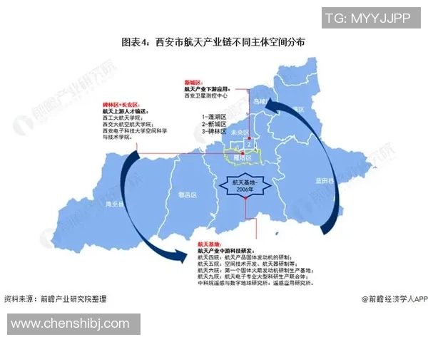 西安羽毛球队状态分析与发展前景探讨 西安羽毛球队状态分析与发展前景探讨